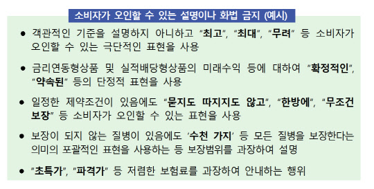 금융감독원 제공